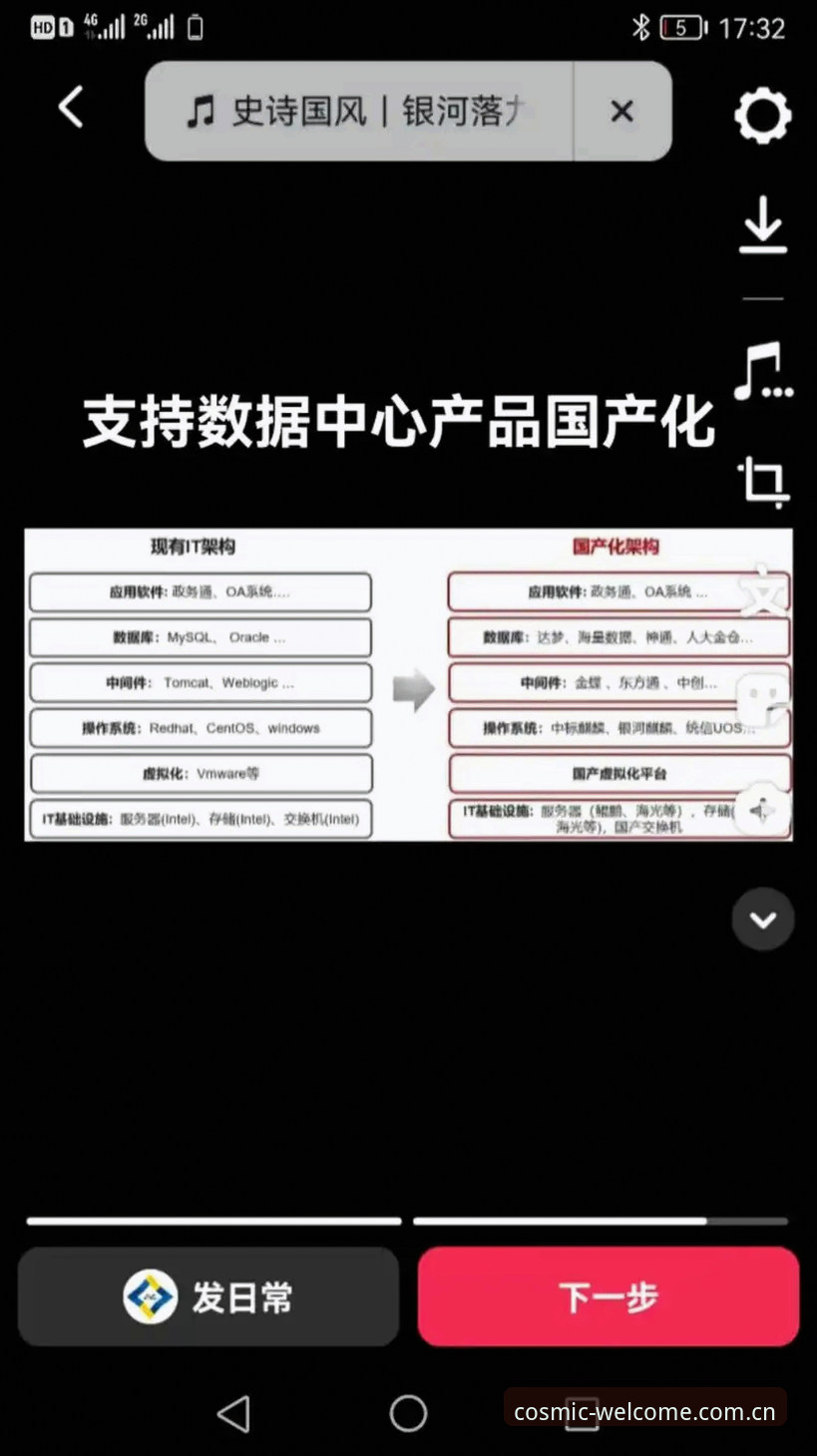 银河登录入口数据中心安全吗？最新实测数据揭示三大关键细节