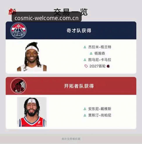 NBA交易暗流分析指南：从浓眉续约看手机端赛况与赔率实时追踪